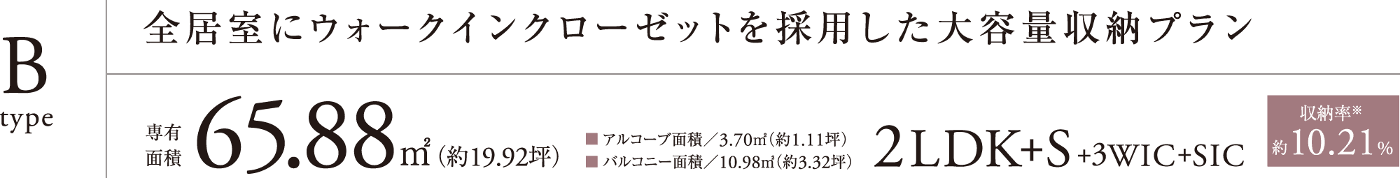Btype